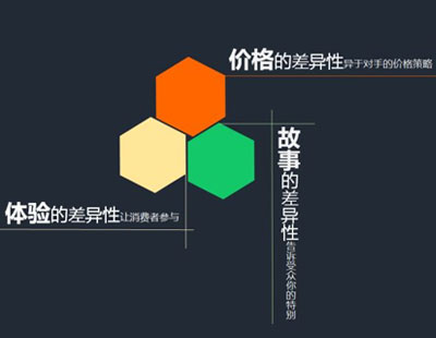 如何保護(hù)注冊(cè)域名？保護(hù)域名不被別人搶注